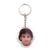 Jim Keychain - Smell the Fun